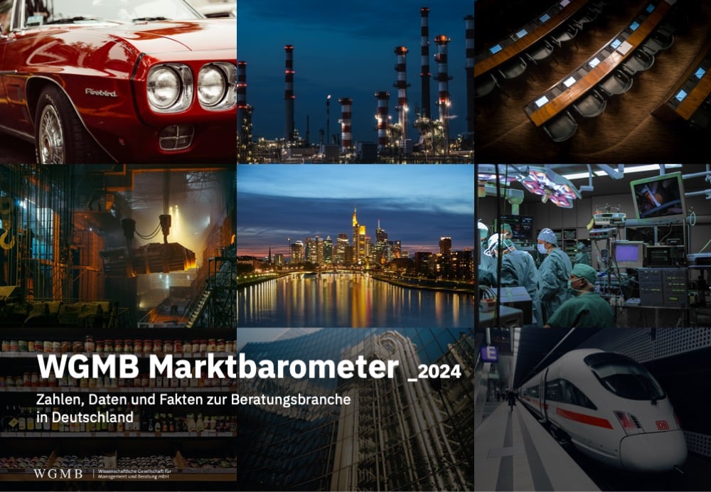 WGMB-Marktbarometer 2024
