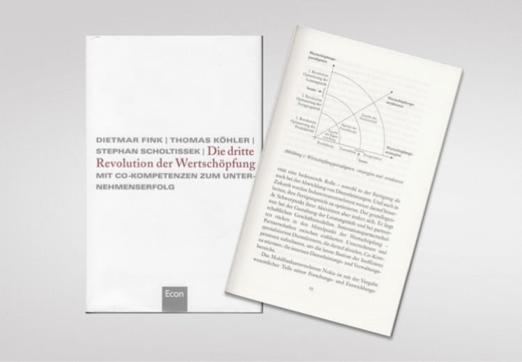 Die dritte Revolution der Wertschöpfung